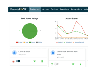 RemoteLock | Access-Centered Property Operations Software