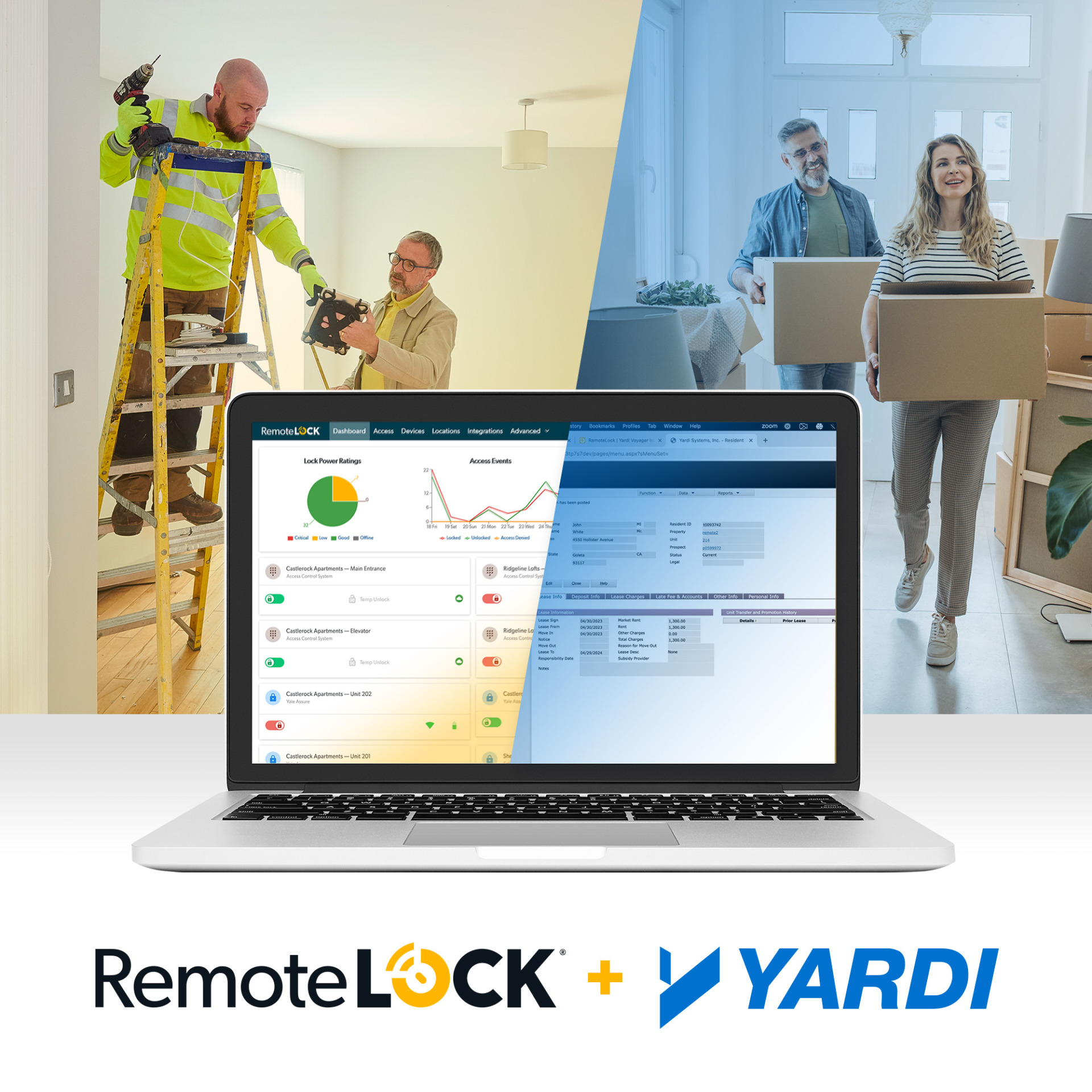 Yardi Rentmaximizer